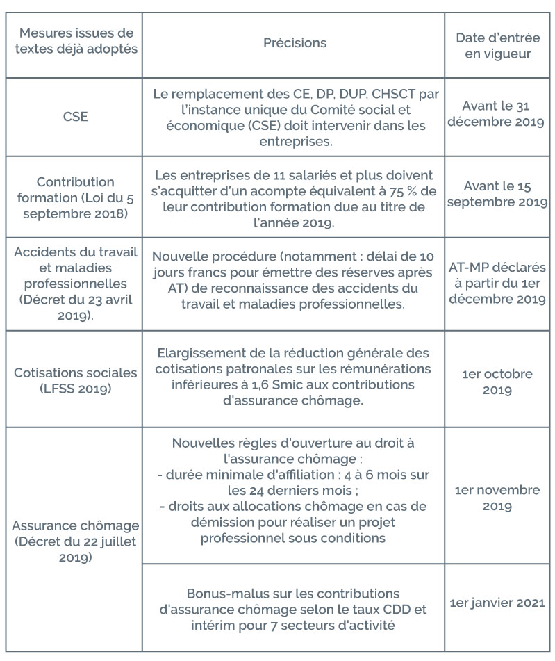 lafitte actu rentrée